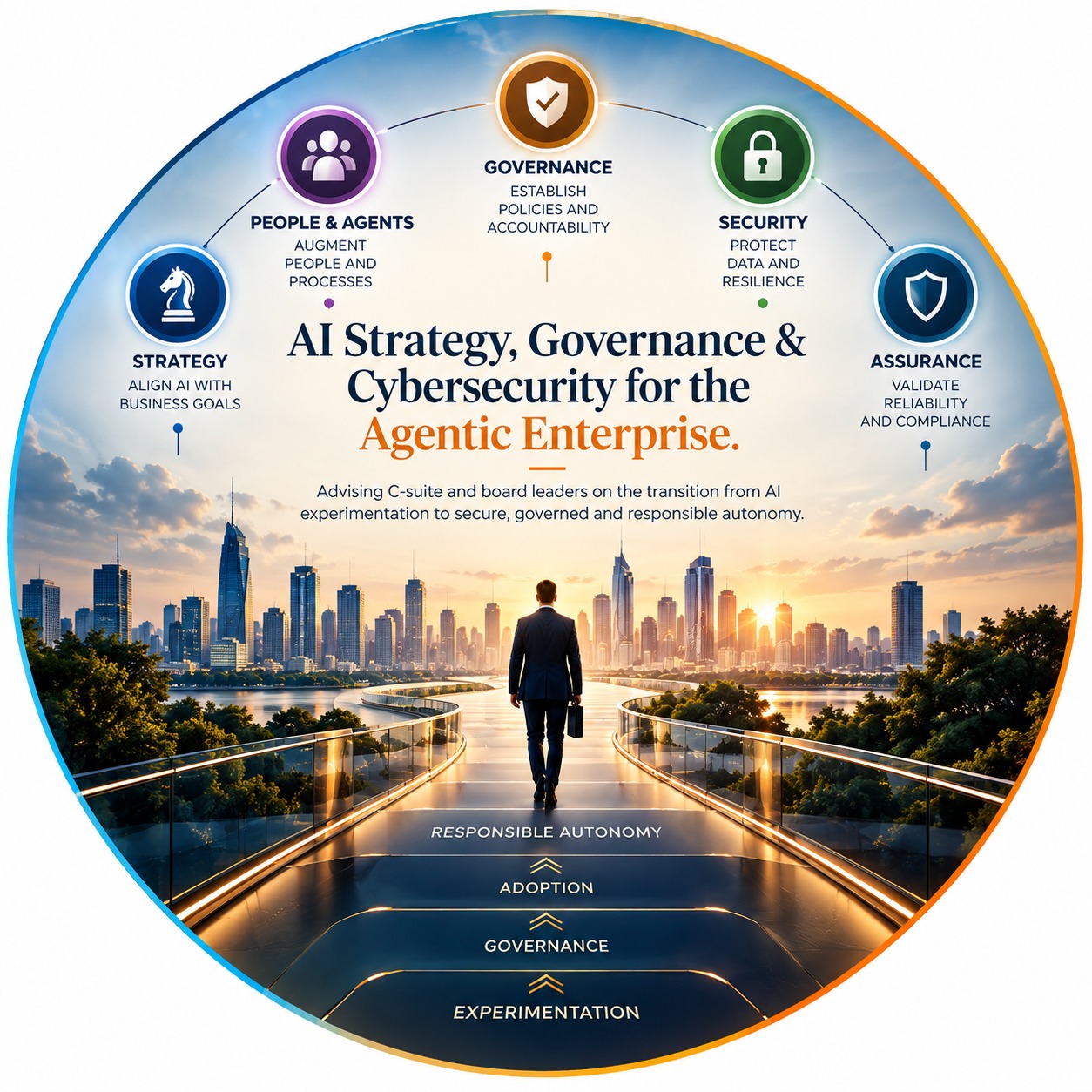 Devraj Sarkar, Independent AI & Cybersecurity Advisor
